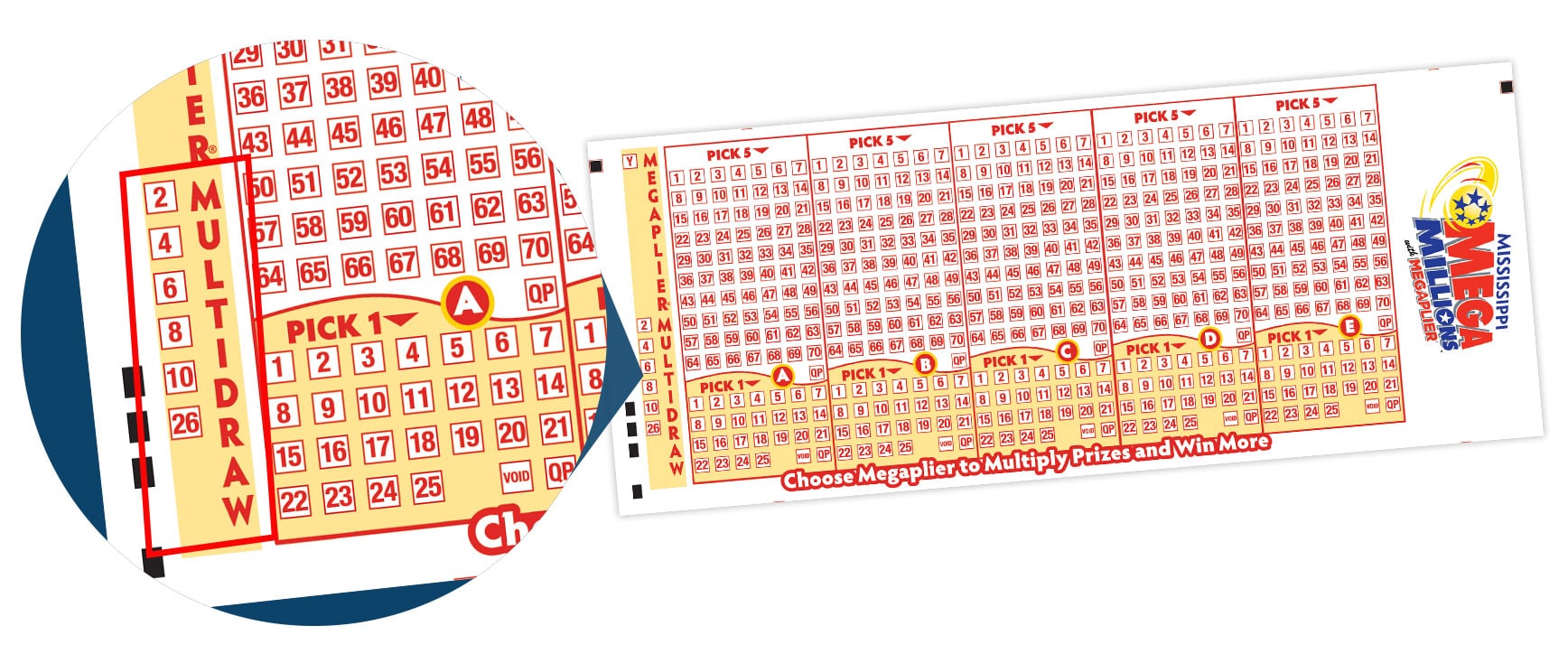 Mega Millions ticket showing how to play Multi-draw